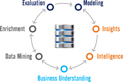 Consulting-Analytics-img